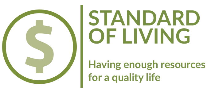 Standard of living, having enough resources for a quality life