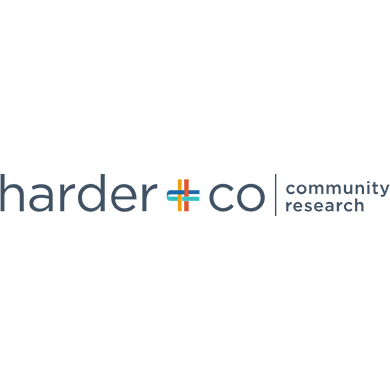 harder&harder