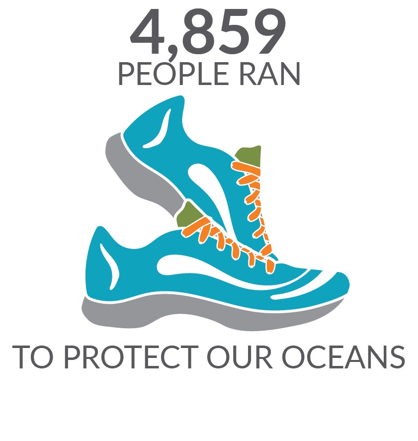 4859 people ran to protect our oceans