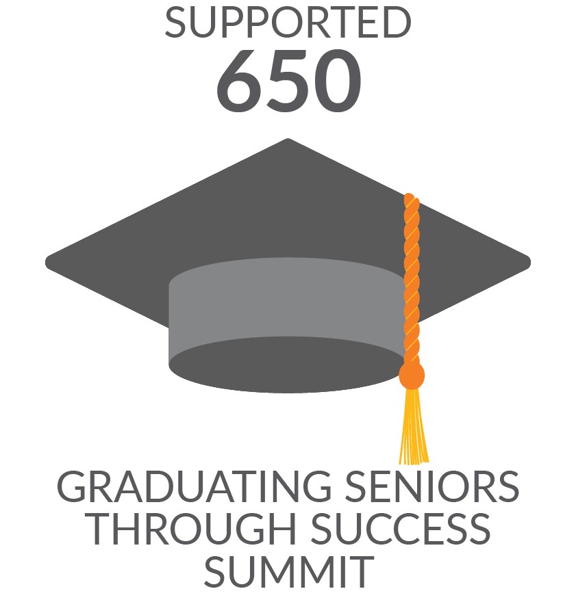 supporting seniors