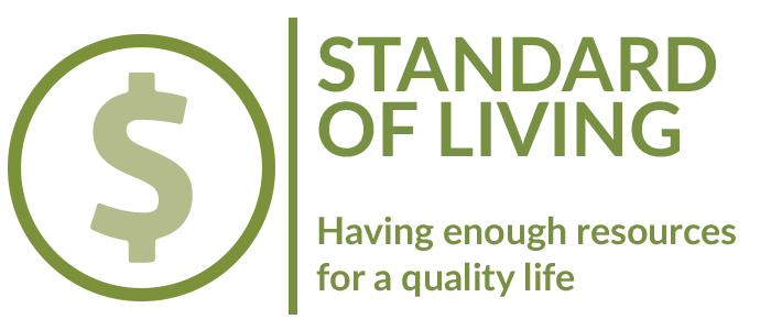 Standard of Living - Having enough resources for a quality life