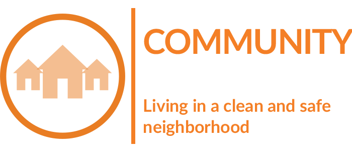 Community - Living in a clean and safe neighborhood