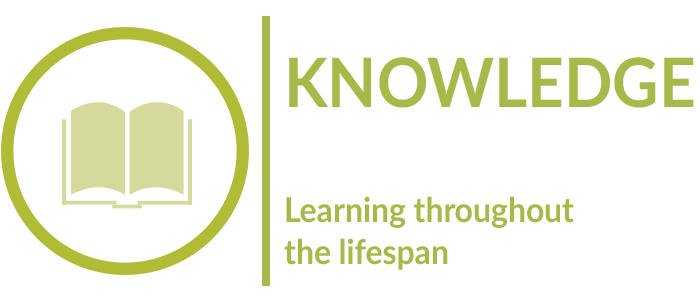 Knowledge - Learning throughout the lifespan