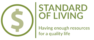 Standard of Living - Having enough resources for a quality life