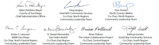 Signatures of the County of San Diego and Regional Leadership