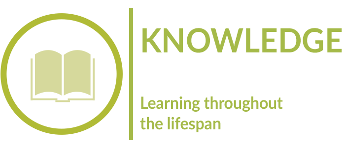 Knowledge - Learning throughout the lifespan