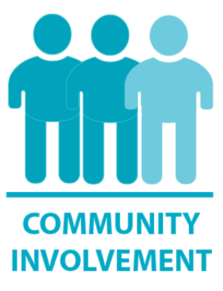 Community Involvement Indicator