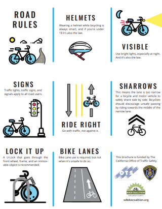 Bike Coalition Bike Rules