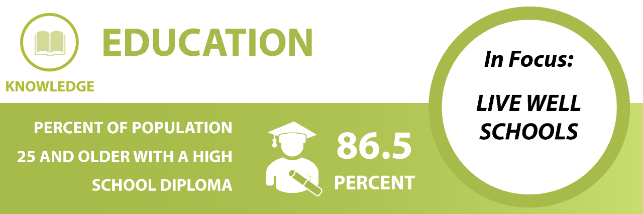 Education Banner