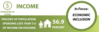 income-banner
