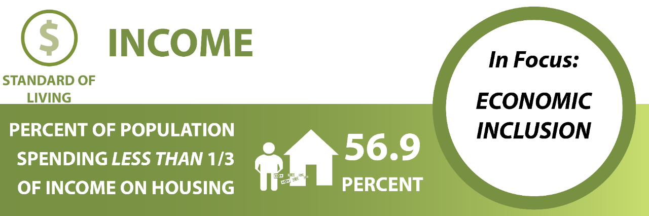income-banner