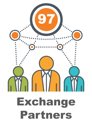 97 Community Information Exchange Partners