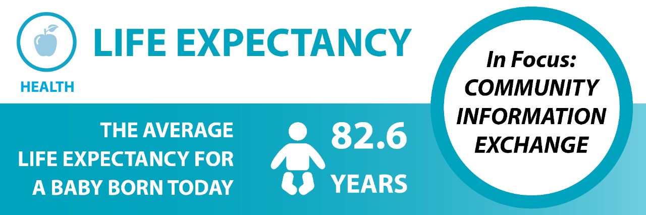 life-expectancy-banner