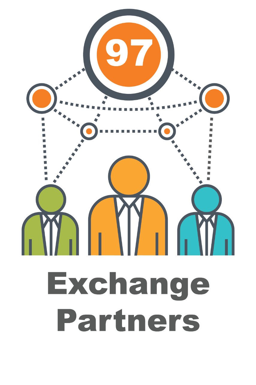 97 Community Information Exchange Partners