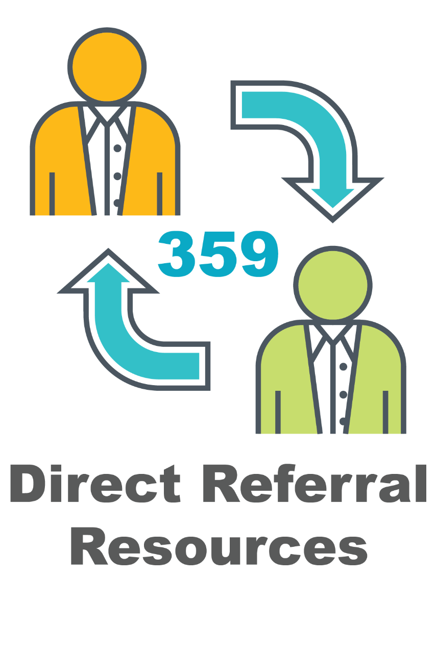 359 Direct Referral Resources