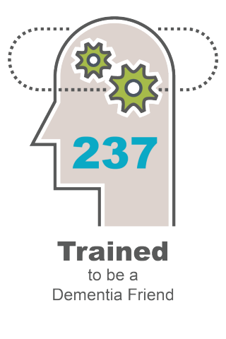 237 Certified to be a Dementia Friend