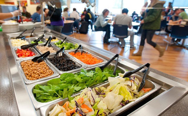 eat well practices