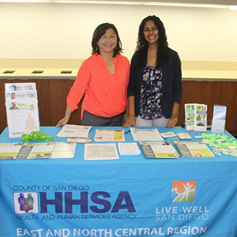 HHSA Regional Table