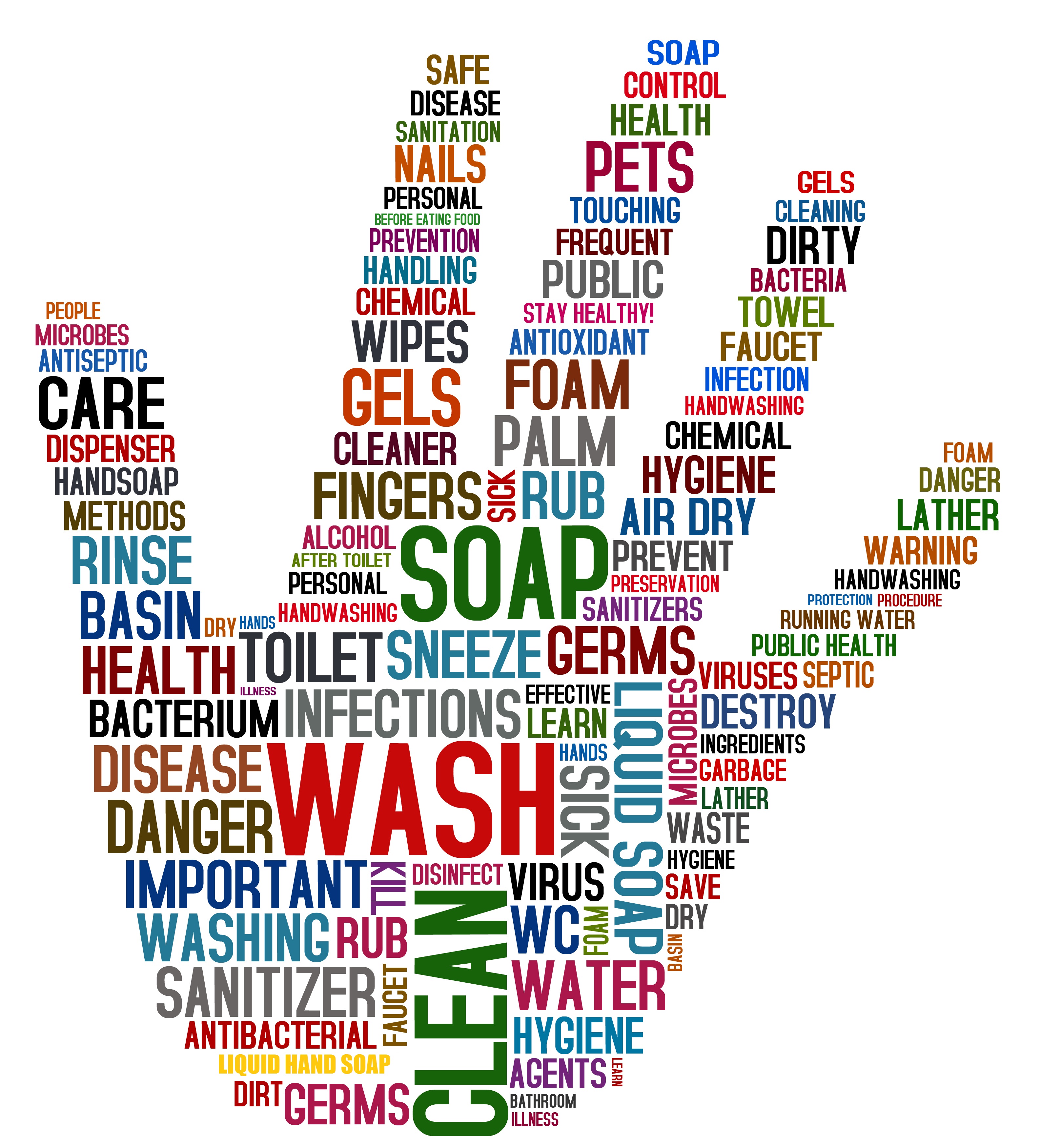 Handwashing Awareness Week
