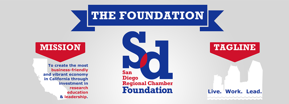 SAN DIEGO REGIONAL CHAMBER OF COMMERCE OFFERS LEADERSHIP DEVELOPMEN
